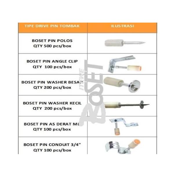 Murah Boset Tombak Tool (Ransel Loreng) + Exstention Pole 3 X 1 Mtr + Gun Handle