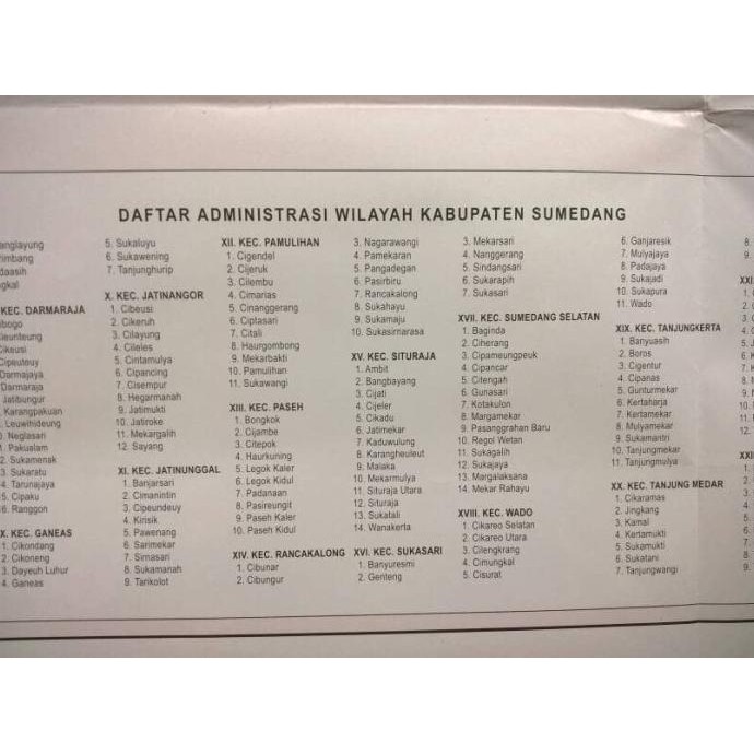 

PETA KABUPATEN SUMEDANG murah