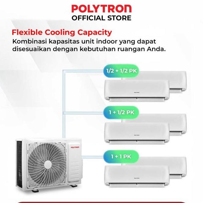 Sale Polytron Multi Split Ac 1 Pk 1 Pk Dan Outdoor 2 Pk Pac 090918Ms