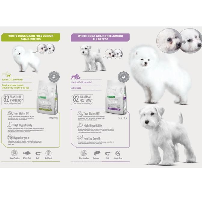 Baru NATURE PROTECTION White Dog 10Kg Nature's Protection