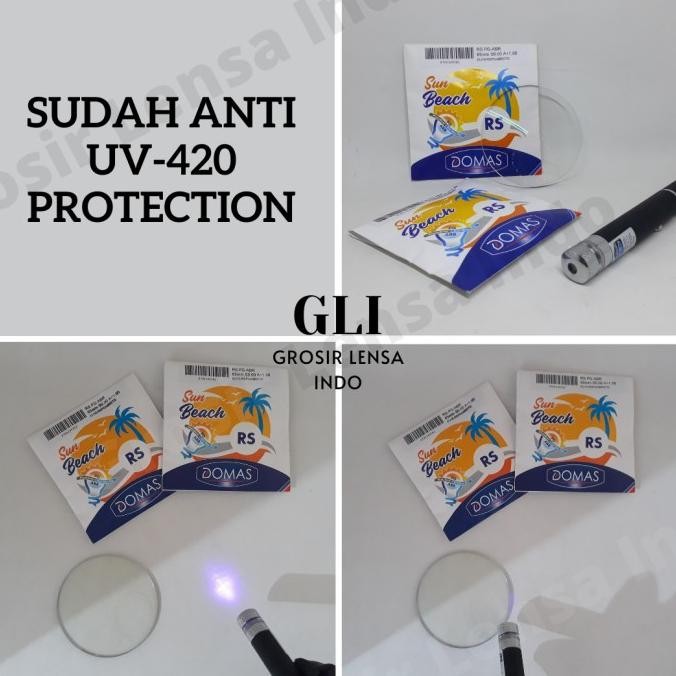 Grosir Lensa Kacamata Kryptok Anti Blueray Photocromic By Domas