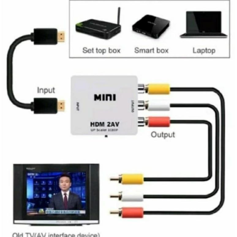 JH8 [COD] PAKET LENGKAP DARI LAPTOP PS3 SET TOP BOX KE TV TABUNG / CONVERTER HDMI TO AV RCA HDMI2AV 