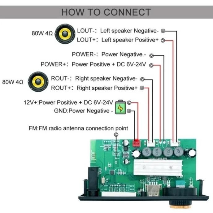Grosir Decoder Board Modul Bluetooth Mp3 Remote Control Ampli Kit Cable Jq-D161Bt V1 Hifi Input Usb 