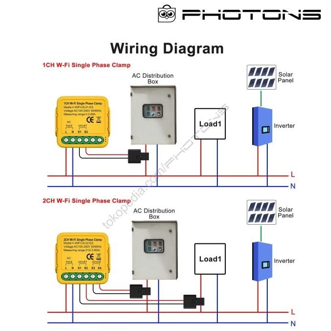 Murah Tuya Smart Energy Meter 80A Wifi With Current Transformer Clamp Kwh