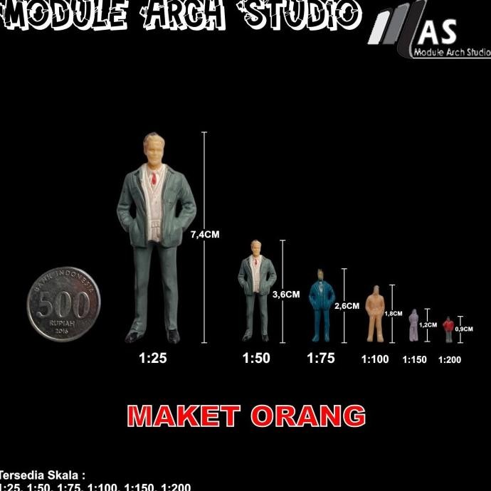 Miniatur Orang Warna / Figure Orang / Maket Orang Co