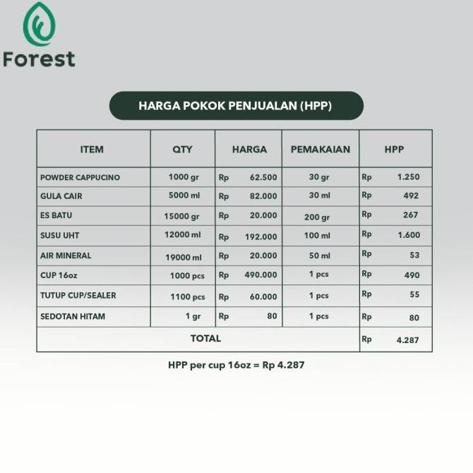 

Spesial Promo/ Bubuk Minuman Cappuccino Powder - Forest Bubble Drink [Terlaris/Terbaru/Recommended]