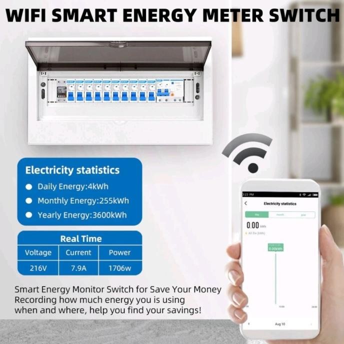 Diskon Mcb Elcb Wifi Smart Tuya Energy Listrik Meter Kwh Protector Switch