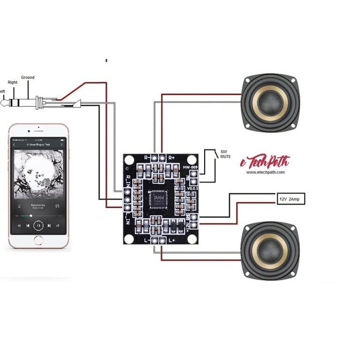 Modul Pam8610 2X15W Hifi Stereo Mini Power Digital Amplifier Class D Original