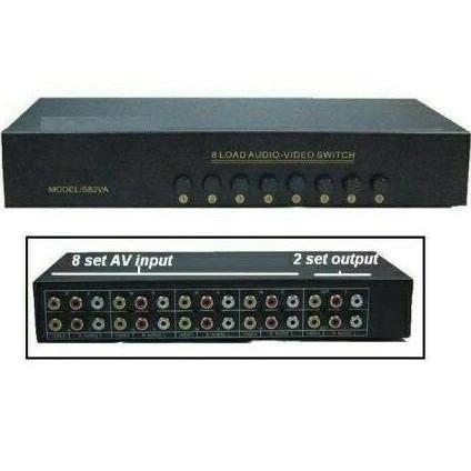 Audio-Video (Av) Rca Switcher/Selector 8 Input Diskon