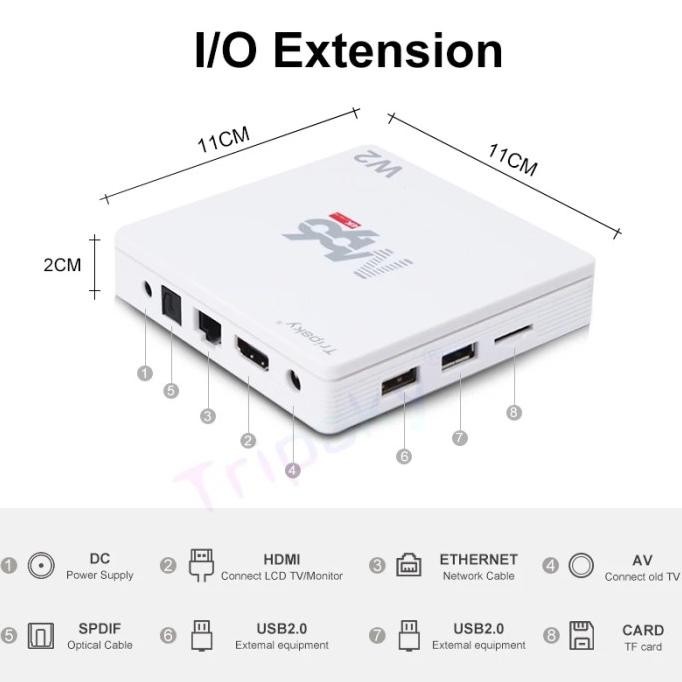 M96 tv box m96-w2 support bluetooth 4K android 11.0 ram 4GB