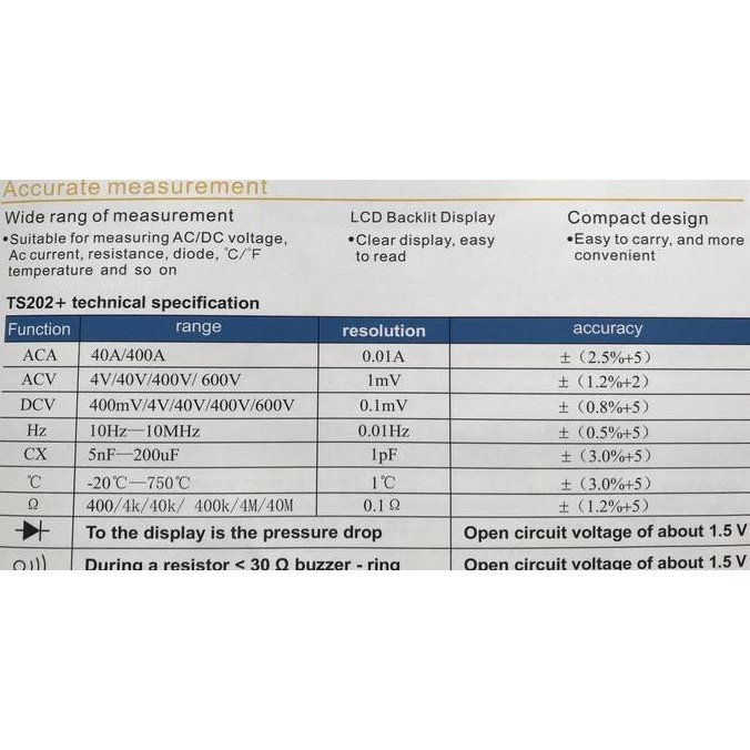 New Digital Clamp Multimeter / Tang Amper TS-202+ / Tang Amper Digital