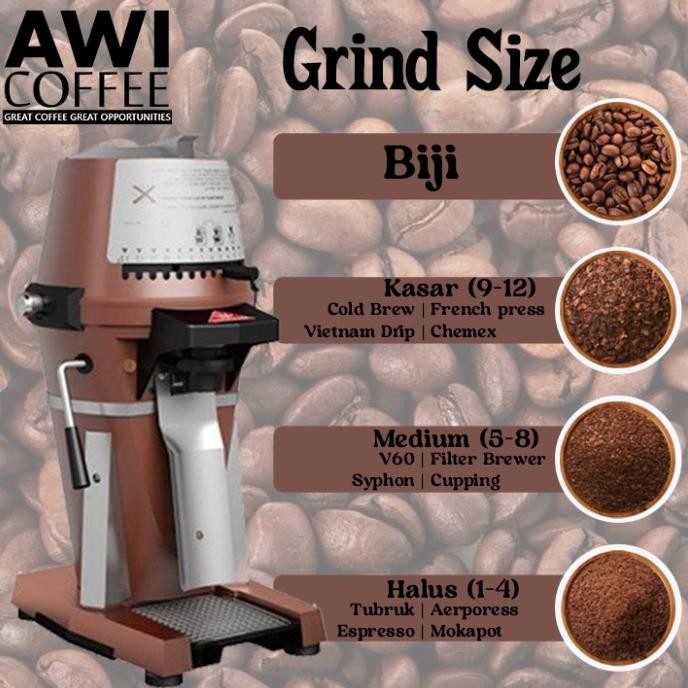

Grosir Awi Coffee Redcherry Gayo 250Gr Biji