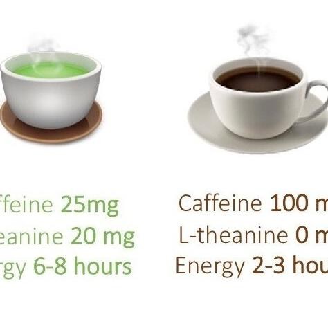 

Grosir Mahavita Matcha Fuji Pure Green Tea Powder Ceremonial Grade Bubuk Teh Hijau