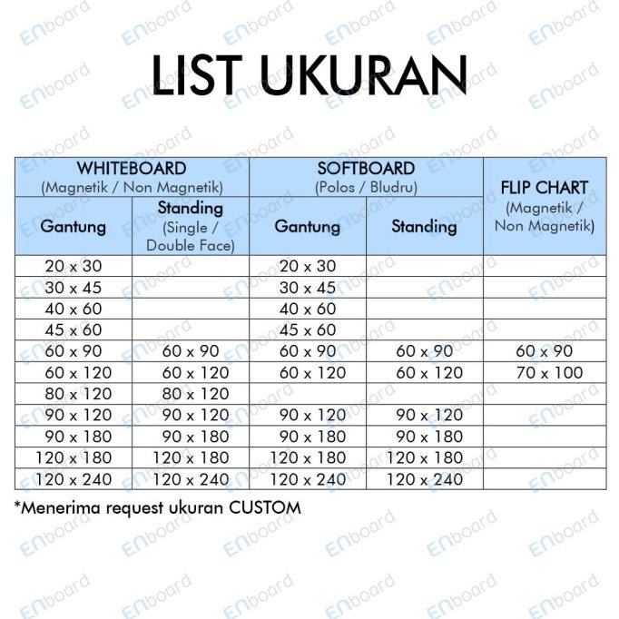 

tyS Flip Chart / Flipchart / Papan Presentasi Non Magnet Sensa 60 x 90 cm