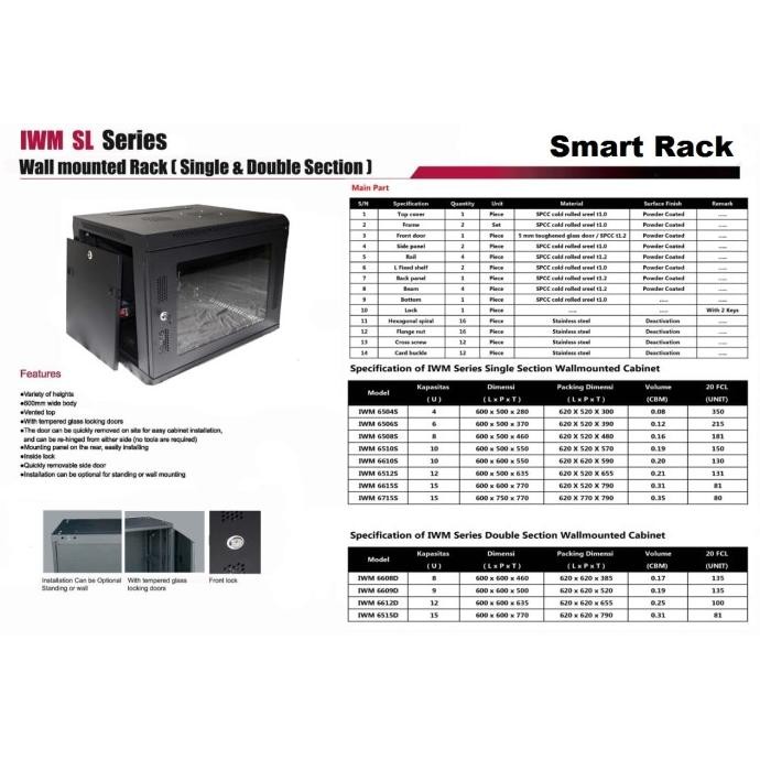 Rack Server 19 Inch Wallmount 8U 500 Mm Singledoor New Stok