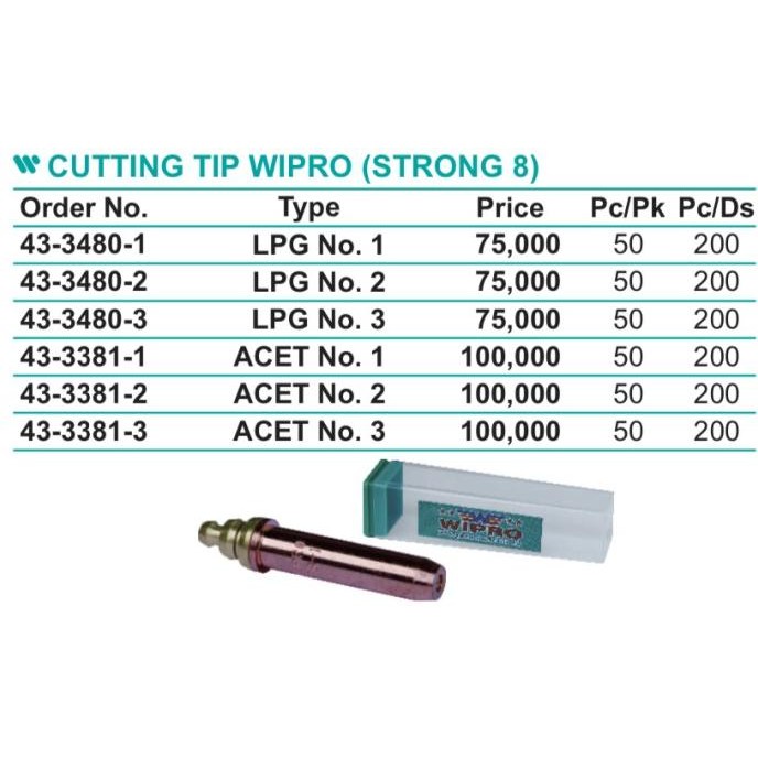 %%%%] Mata Blender Potong Las Strong 8 - LPG