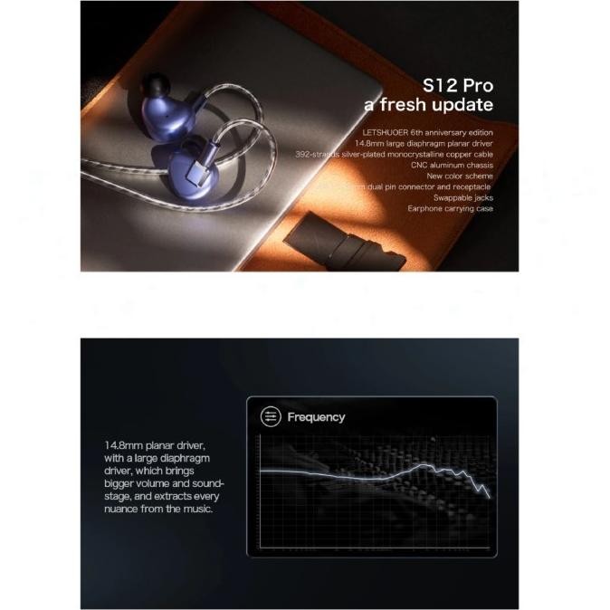 Grosir Letshuoer S12 Pro / S12Pro Hi-Fi Planar Magnetic Driver Earphone Iem