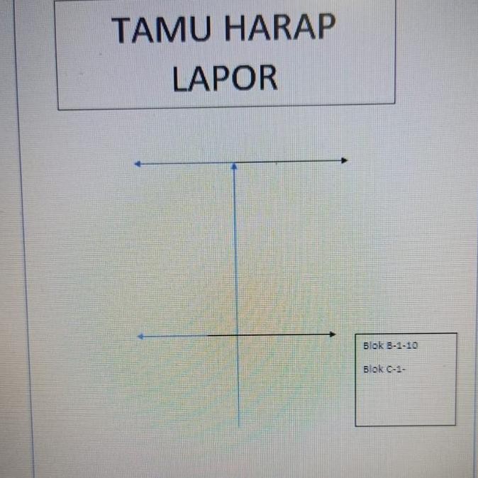

Papan Arah Direktori Jalan Perumahan