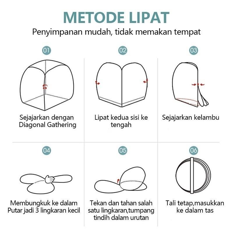 Kelambu Kotak 150X200/180X200 Cm Dan 200X220Cm / Kelambu Lipat /Kelambu Kotak