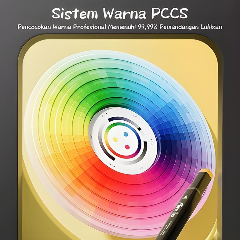 

RB Aimilo Spidol Warna Warni 1 Set Sketch Marker 2 Tip Touch Marker 24/36/48/60/80 Warna