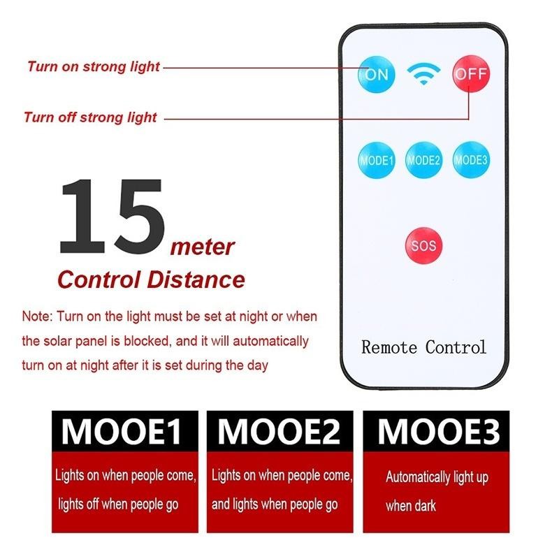 TermurahCod Lampu Jalan Led Tenaga Surya / Lampu Sensor Pejalan Kaki / Bebas Listrik / Lampu Led Ten