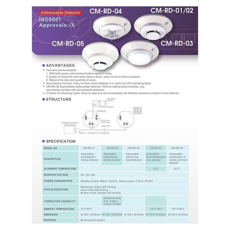 Full Addressable Smoke Detector Photoelectric Tonata Cm
