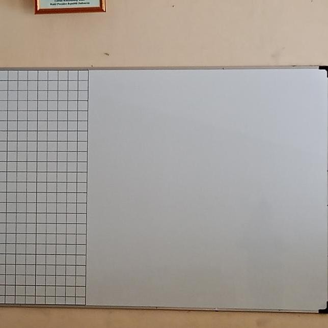 

Papan Koordinat Dan Polos 120 240 Cm Kualitas Original