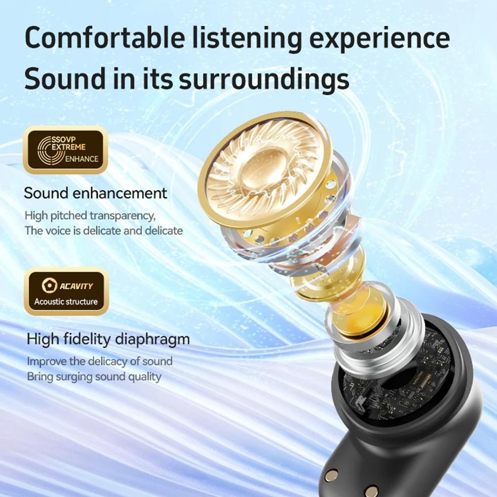 

AI Intelligent Translate Earbuds Bluetooth-Compatible 5.4 144 Languages & 8 Offline Packs Translator Earbuds Translator Device