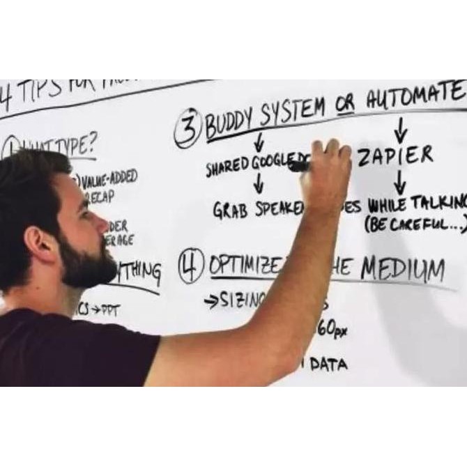 

60x90 Papan Flipchart SAKANA - Khusus Jabodetabek via Gojek Kualitas Original