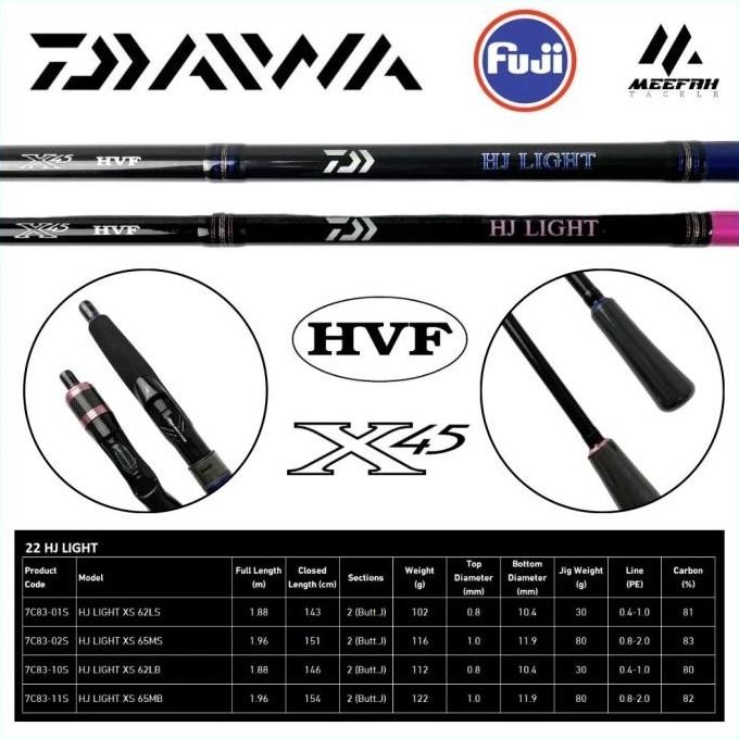 

Terlaris Joran Daiwa Hj Light Xs 62Ls | 65Mb | 65Ms