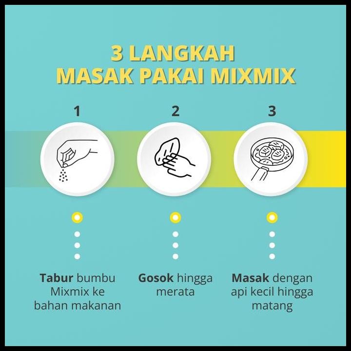 

Terlaris Bundle Mixmix Dry Rub Isi 5 Toples 55 Gram Good Quality