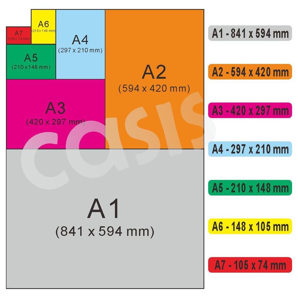 

KA Kertas Stiker HVS A4 Isi 50 Lbr - Lintec - CASIS