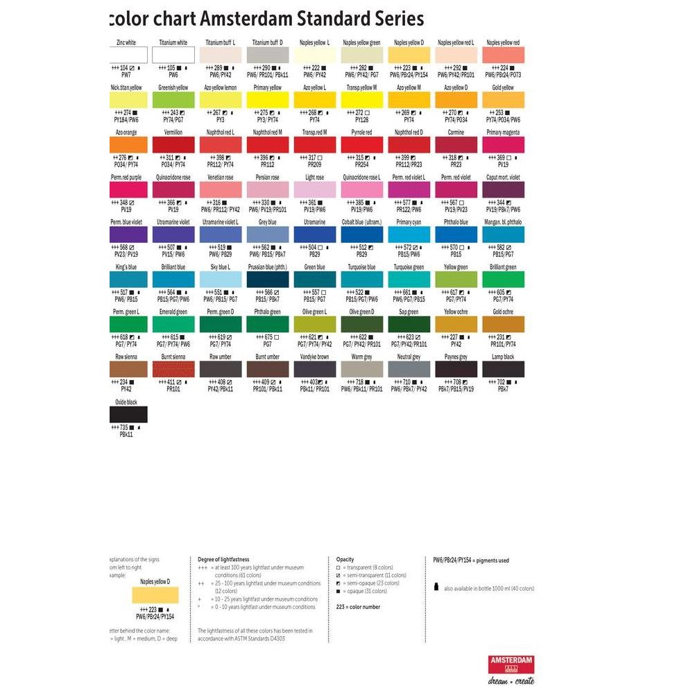 

ready !!! AMSTERDAM ACRYLIC 120ML (WHITE/YELLOW COLORS)