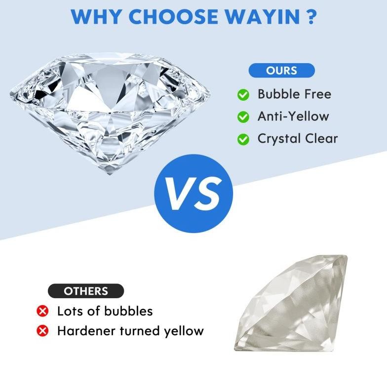 

25/50/100G RESIN UV BENING / RESIN UV HARD / LEM UV RESIN HARD / RESIN ULTRAVIOLET UNTUK CRAFT