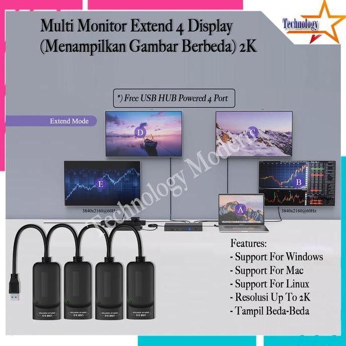 2K Multiple Monitor Hdmi Extend Display 1 Pc Untuk 4 Monitor External New Stok