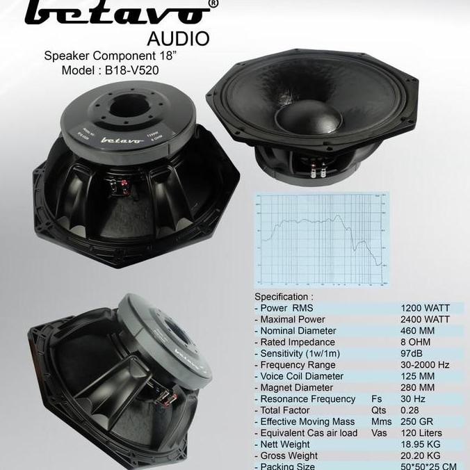 Speaker Komponen 18 Inch Betavo B 18 V 520. Betavo B 18 V 520 New Stok