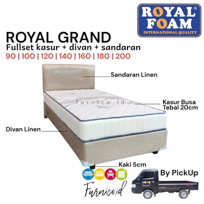 Kasur Busa Royal Foam Grand Tampilan Springbed 90 120 160 180 200
