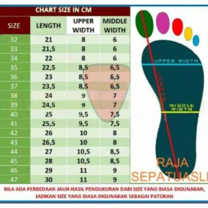 [Expert] SENDAL HOMIPED TERBARU BERHADIAH MOBIL RC CAKRA 2021