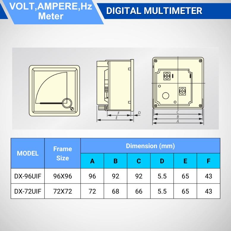 Carlosmomok12 Powell - Digital Volt, Ampere, & Hz Meter (96X96) / Multifunction Digital Panel / Mult