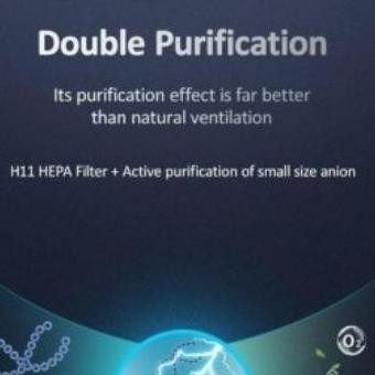 Usams Hepa Filter H11 For Air Purifier Anion Zb181