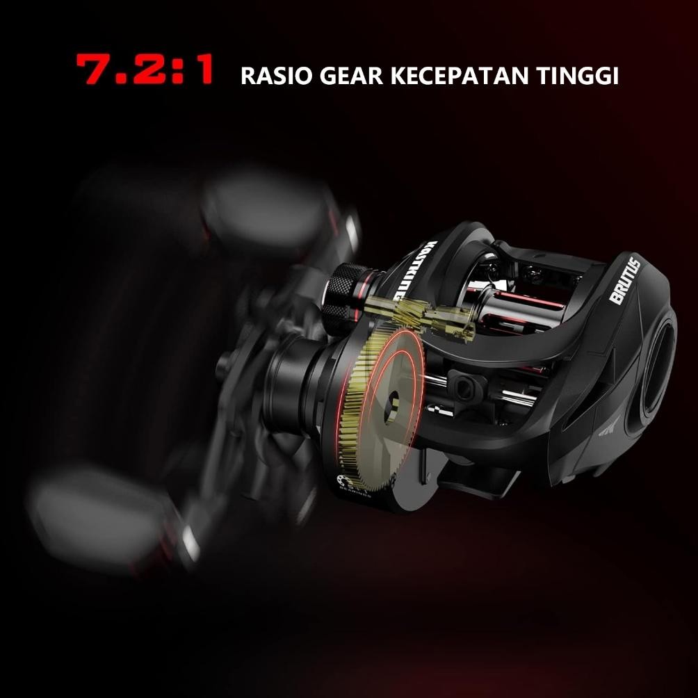 [OFFICIAL] KASTKING BRUTUS Reel BC Reel Pancing, Saltwater Reel Baitcasting 7.2:1 Gear Ratio, 5+1 Ba