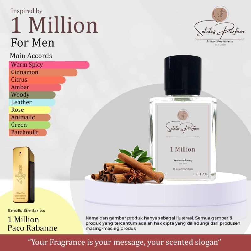 Setetes Parfum 1 million