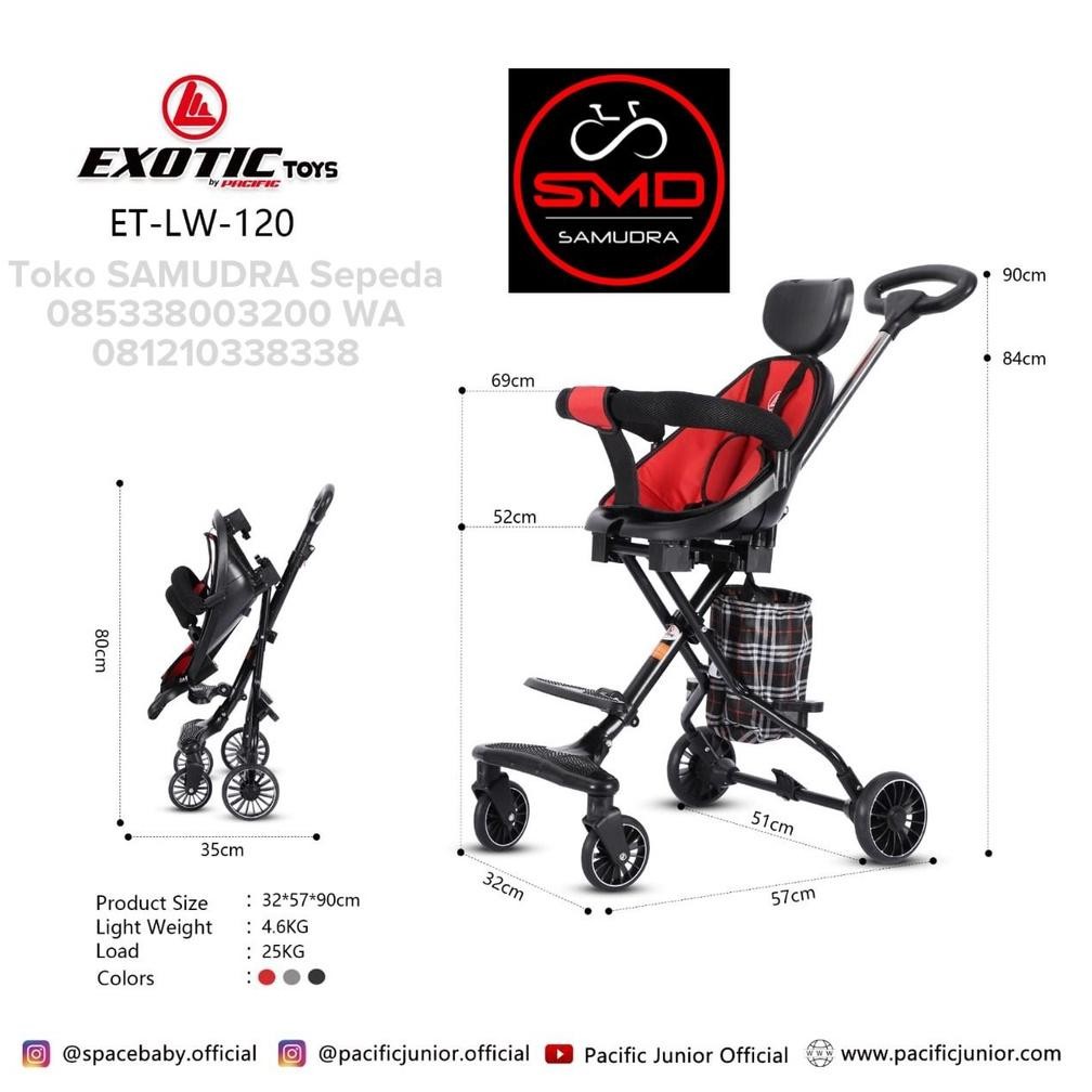 Kursi Magic Stroller Mikro Trike Anak Exotic LW 120 Roda 4 Murah BDG AST