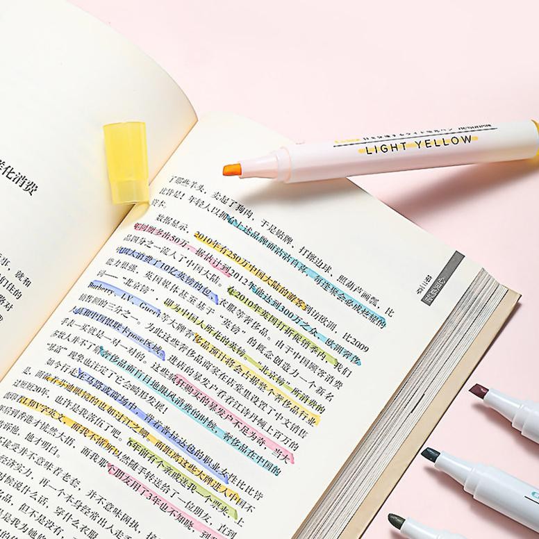 

Resun Natural Colors Highlighter Set 6Pc [Creativ]