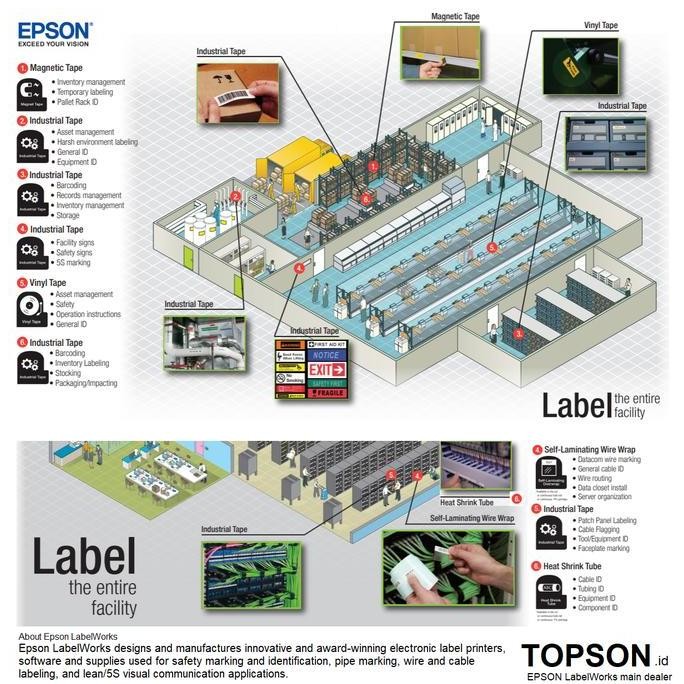 

Special Price Epson Labelworks Lw-Z700Fk Portable Label Printer New Stok