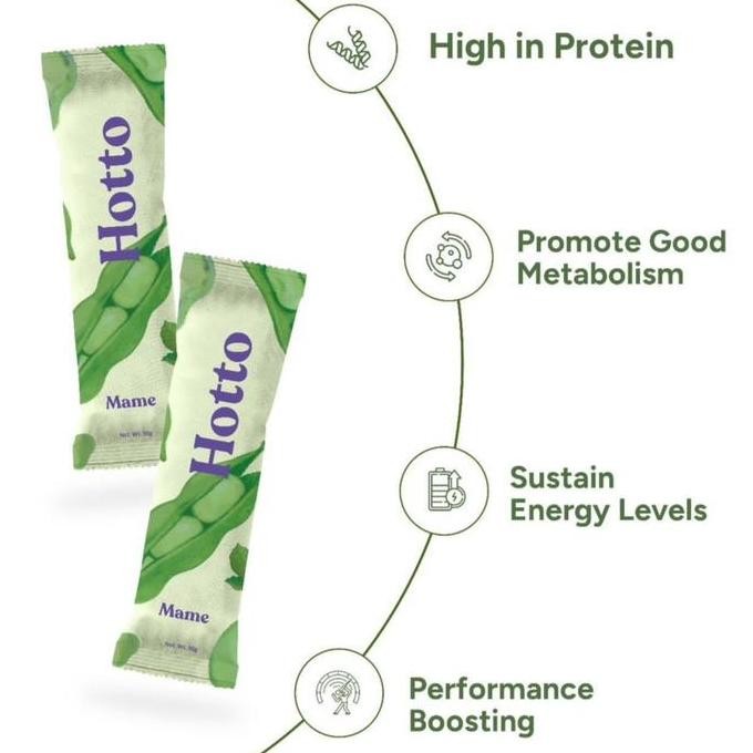 

1 Pouch Hotto Mame Multigrain With Edamame (12 Sachet) Promo