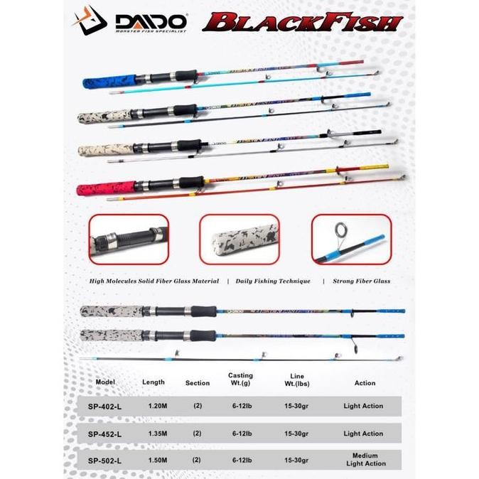 Tersedia JORAN PANCING DAIDO BLACK FISH 120