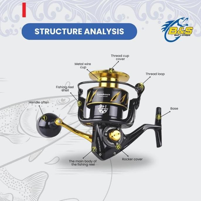 Tersedia Lurekiller SALTIST jepang Reel Pancing full metal cw3000/cw4000/cw4000H/cw5000/cw6000/cw100