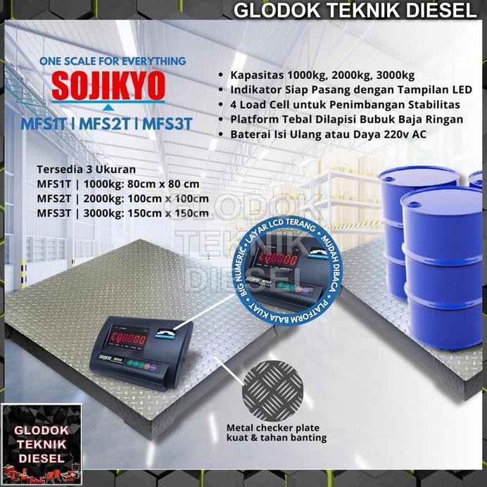 Timbangan Lantai 2 Ton Sojikyo MFS 2 Ton ORIGINAL TERBAIK