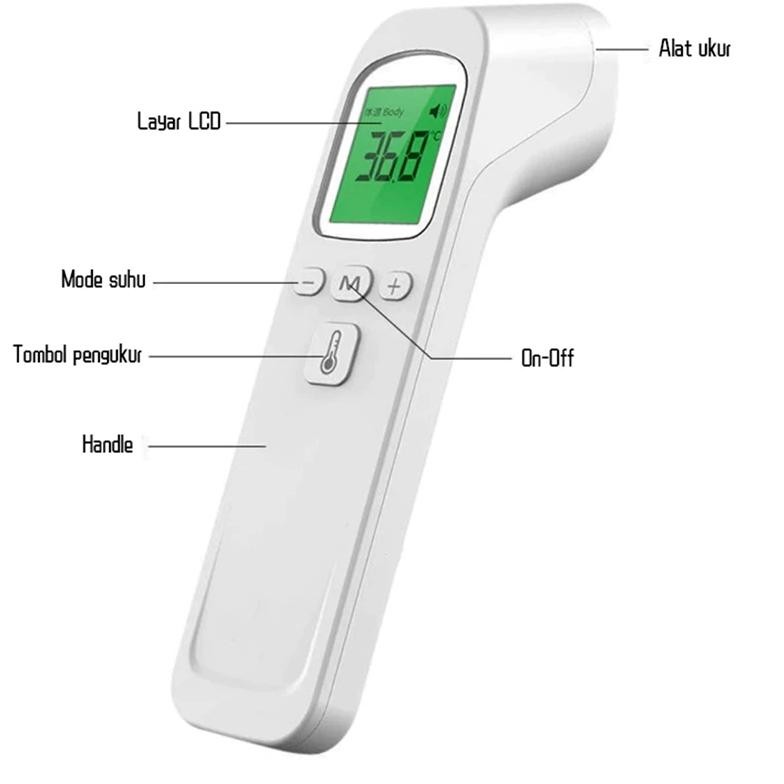 Termometer Bayi Digital Termometer Inframerah Termometer GP 100 Suhu Tubuh Thermometer Digital Elfos